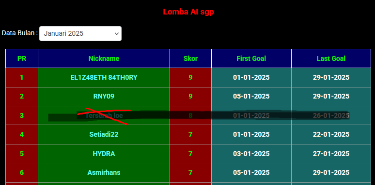 LOMBA